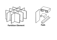 Partitions and Pads