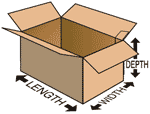 Box Measurements