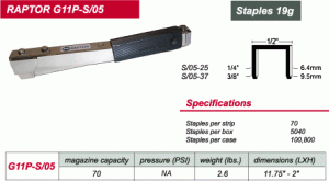 Product Image for 05490487 Raptor S/05 Series 19GA Hammer Tacker